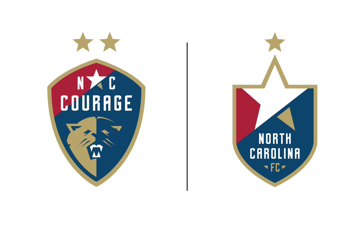 North Carolina Football Club – North Carolina FC Store